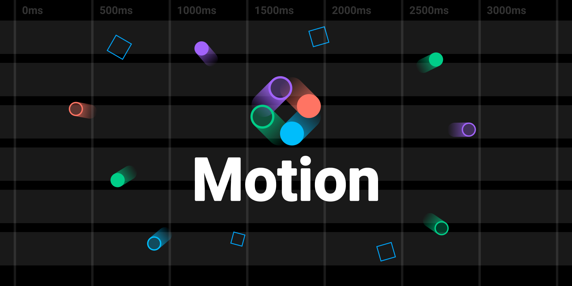 WORKSHEET ON MOTION FOR HIGH SCHOOL